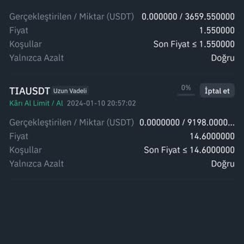Binance Vadeli İşlemlerde Stop Emri Çalışmadı