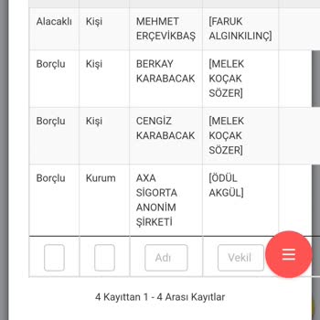 Axa Sigorta İcra Borcunu Ödemedi