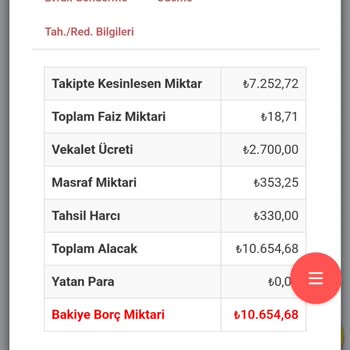 Axa Sigorta İcra Borcunu Ödemedi