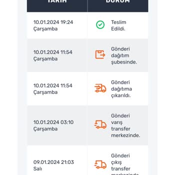 Aras Kargo Gönderimi Teslim Etmediği Halde Edildi Olarak Onayladı!