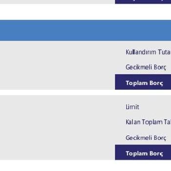 İş Bankası Haksız Borç Şoku!