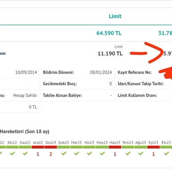 İş Bankası Haksız Borç Şoku!