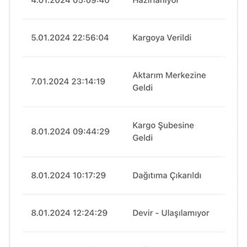 Devir Ulaşılamıyor Bir Günde Kargo Sorunu