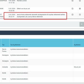 Denizbank Kartımın Ve Hesabımın İptal Olması