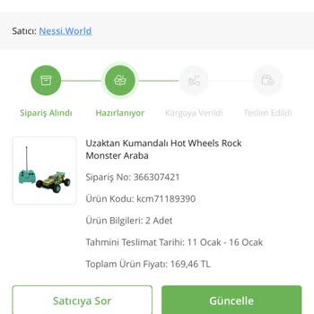 ÇiçekSepeti Çiçek Sepetinin Kendi Kafasına Göre Siparişi İptal Etmesi