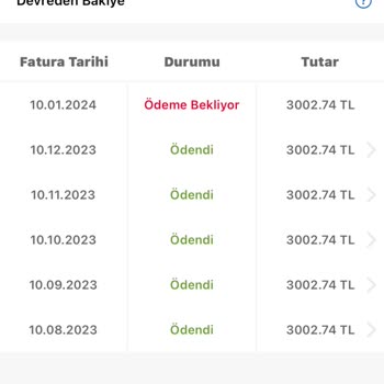 Sahibinden.com Aşiri Zam Yaptı Şikayetçiyim