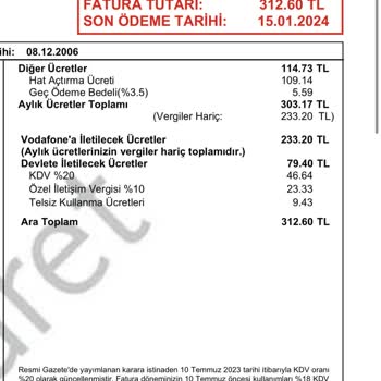 Vodafone İki Aydır Hat Açma Kapama Ücreti Alıyor!