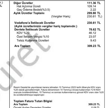 Vodafone İki Aydır Hat Açma Kapama Ücreti Alıyor!