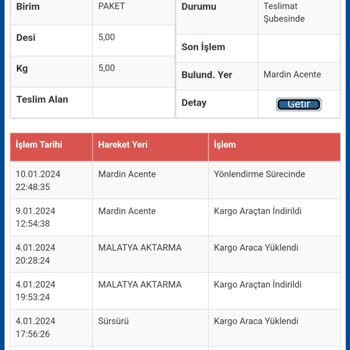 Sürat Kargo Kapatılsın Böyle Hizmet Anlayışı Olamaz