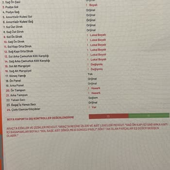 Pilot Garage Ekli Araca Hatalı Rapor! Güncel Bilgi Ve Sorumsuzluk;