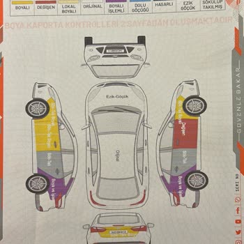 Pilot Garage Ekli Araca Hatalı Rapor! Güncel Bilgi Ve Sorumsuzluk;