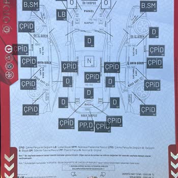 Pilot Garage Ekli Araca Hatalı Rapor! Güncel Bilgi Ve Sorumsuzluk;