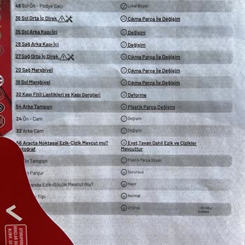 Pilot Garage Ekli Araca Hatalı Rapor! Güncel Bilgi Ve Sorumsuzluk;