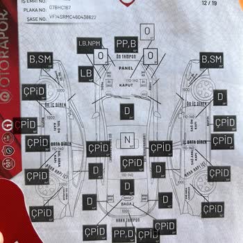 Pilot Garage Ekli Araca Hatalı Rapor! Güncel Bilgi Ve Sorumsuzluk;