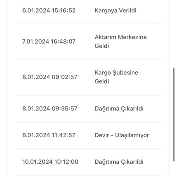 Bir Günde Kargo Kargom Teslim Edilmiyor