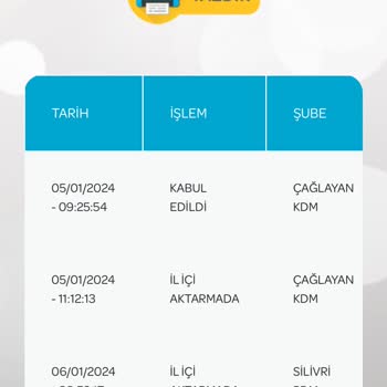 PTT Kargo Kargomun Teslimatını Gerçekleştirmedi