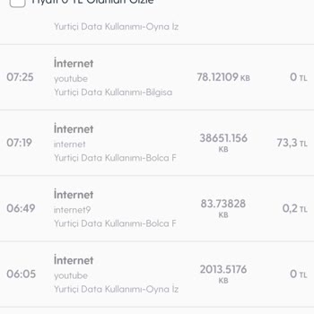 Turkcell Hesabımdaki Paralar Nereye Gidiyor?