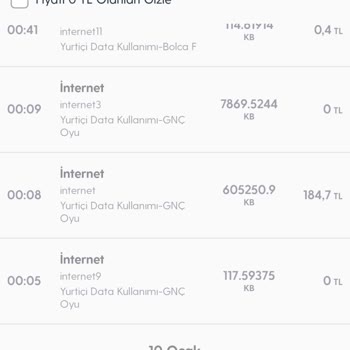 Turkcell Hesabımdaki Paralar Nereye Gidiyor?