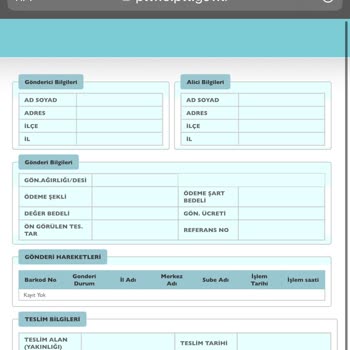Vodafone Her Şey Yanımda Siparişim Gelmiyor Para İadem Yapılmıyor!