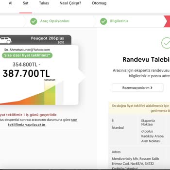 Otoplus Makasın Çok Altında Fiyat Veriyor. Boşuna Zaman Kaybı