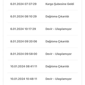 Bir Günde Kargo Kargo Teslimatındaki Sorunlar Ve Müşteri Memnuniyetsizliği