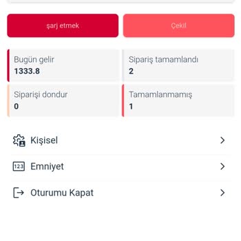 Telegram Trendyol AVM Şikayet