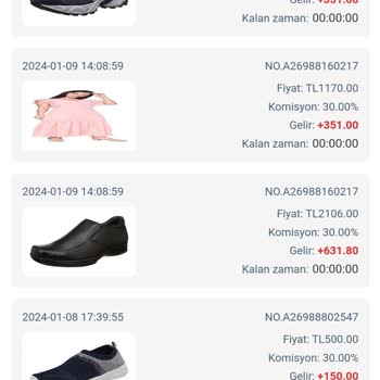 Telegram Trendyol AVM Şikayet