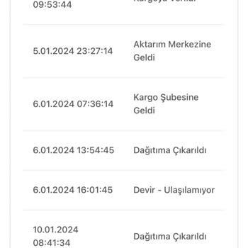 Bir Günde Kargo Şikayeti Hakkında Acil Dönüş!