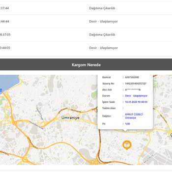A101 Den Aldığım Ürünümü Birgündekargo Firması Adresime Ulaştıramıyor.
