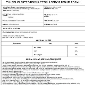Trendyol Mağazasında Muhatap Bulamıyorum
