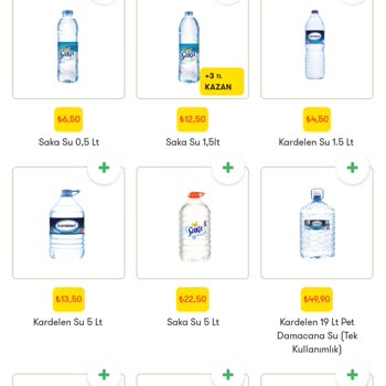 Şok Marketler Fiyatlar Farklı Gözüküyor