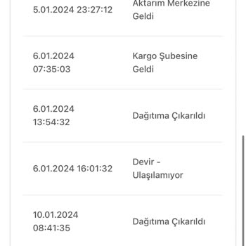 Bir Günde Kargo Firmasının Teslimat Yapmaması