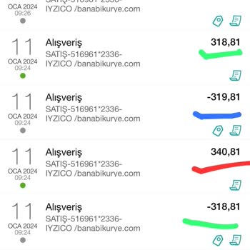 Banabikurye Para İadesi Yapmadı