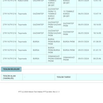 Dağıtıma Çıkmayan PTT Kargo. Kargoculuk Yapmasın.