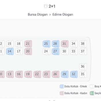 Obilet Üzerinden Nilüfer Turizm Bileti Alırken Kadın Yolcu Ayrımı