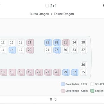 Obilet Üzerinden Nilüfer Turizm Bileti Alırken Kadın Yolcu Ayrımı