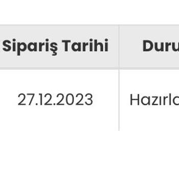 Ykmkitap Sipariş Gecikmesi