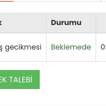 Ykmkitap Sipariş Gecikmesi