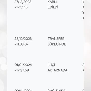 PTT Kargo Teslimat Sorunu
