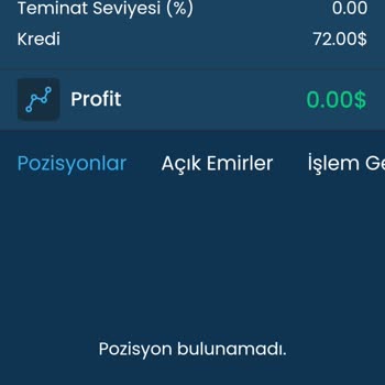 Rota Capital Yatırım Yaparken Kaybettim!