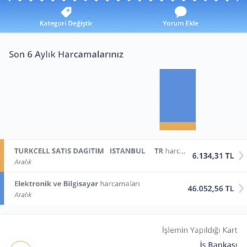 Turkcell Üzerinden Kredi Kartı İle İzinsiz Harcama Ve Mağduriyet