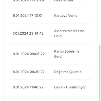 Birgündekargo Teslim Edilmeyen Ürünü Teslim Edildi Olarak Göstermekte