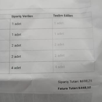 A101 Teslim Gösterip Eksik Ürün Gönderiyor