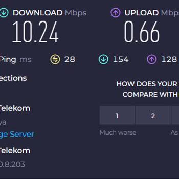 TTNET Evde İnternet Upload Hız Sorunu!