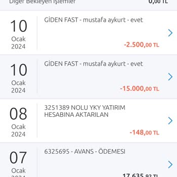 Yapı Kredi Bankası Hisse Hesabı Bakım Ücretine İtiraz