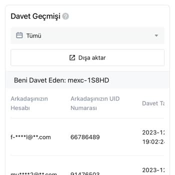 Mexc Yılbaşı Etkinlik Yalanı