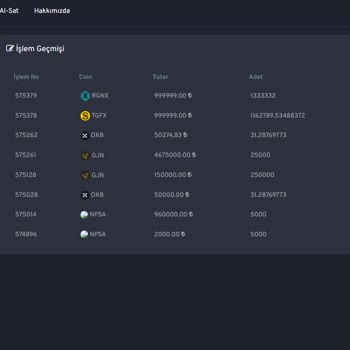 Lunyscoins Fake Coin Aldırılıyor