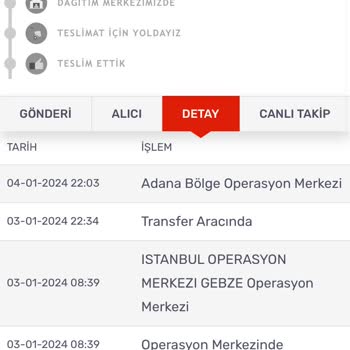 KARGOMsende Uzayan Kargo Süresi