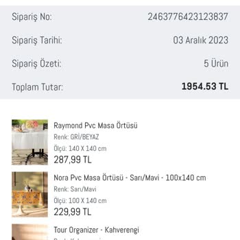Madame Coco İnternet Sitesi Üzerinden Alışveriş Hayal Kırıklığı