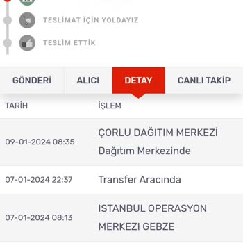 Gratis İnternet Üzerinden Aldıklarımın Kargosu Tarafıma Gönderilmiyor